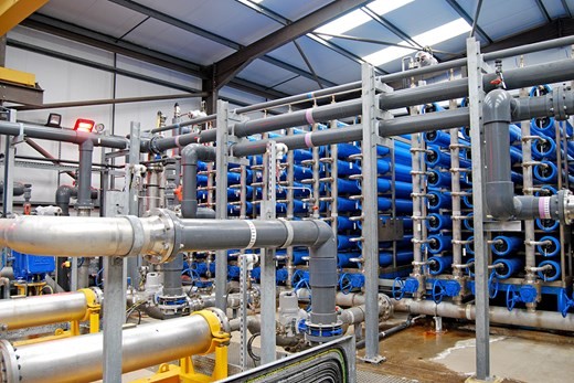 Global Water Desalination Equipment Market Size, Growth & Analysis Report 2031