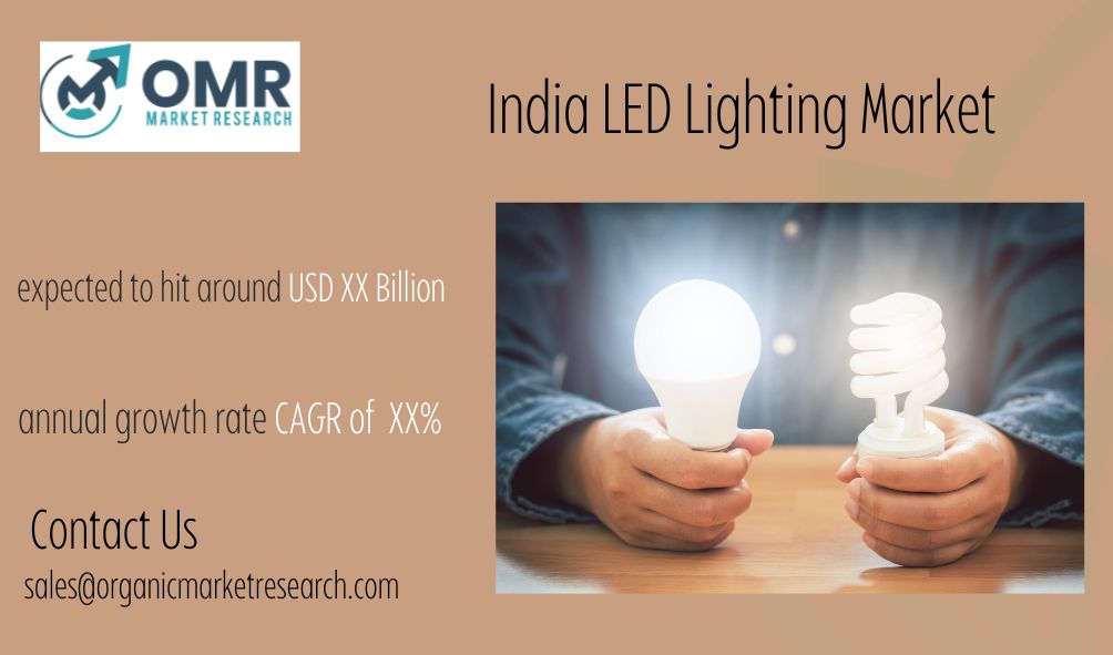 India LED Lighting Market