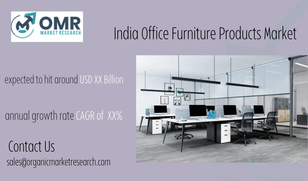 India Office Furniture Products Market
