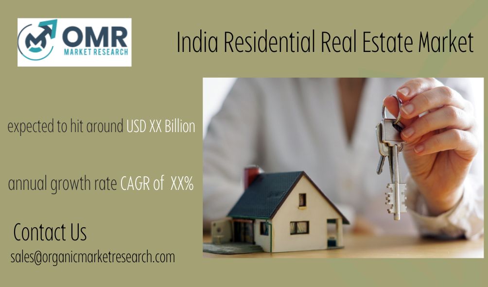 India Residential Real Estate Market