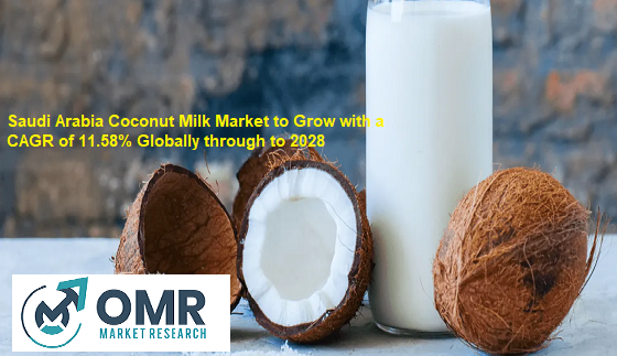 Market Research Report: Saudi Arabia Coconut Milk Market Size, Growth, and Forecast 2032