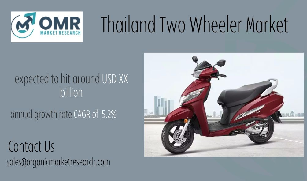 Thailand Two Wheeler Market Size, Share, Trends, Growth, Demand & Forecast Report 2031