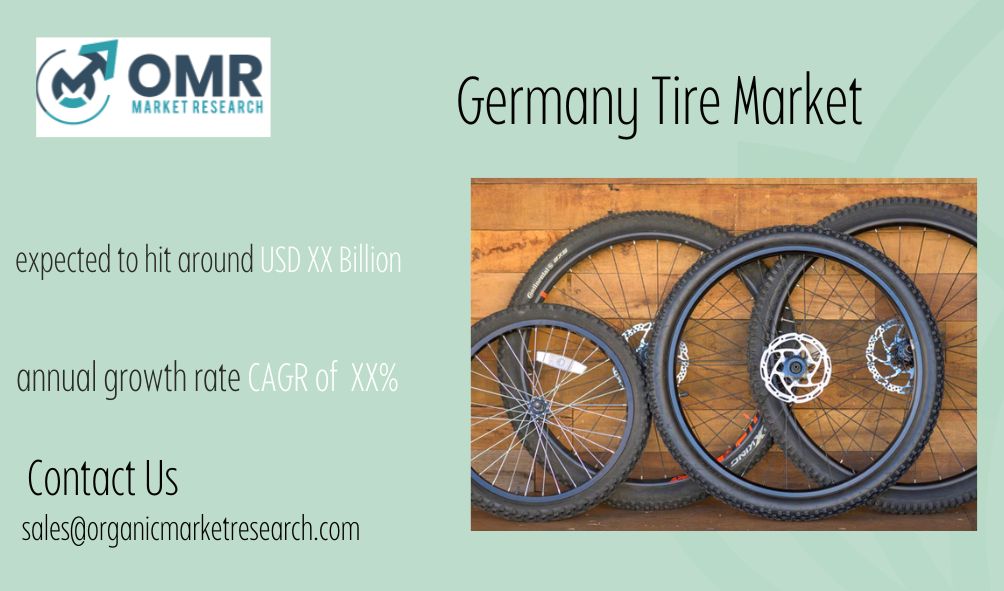 Germany Tire Market