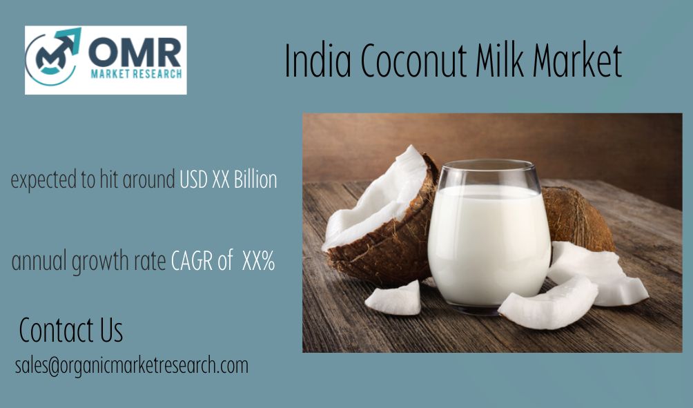 India Coconut Milk Market