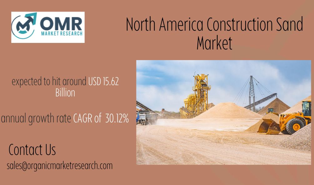 North America Construction Sand Market Size, Share & Trend Analysis- By Product Type, By Application, Regional Outlook, Competitive Tactics, and Segment Forecast to 2031