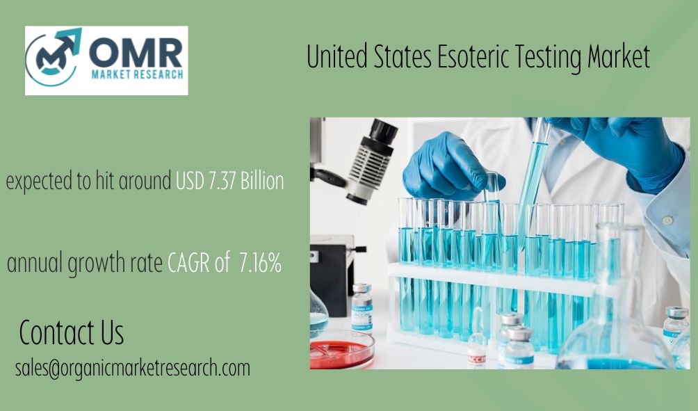 United States Esoteric Testing Market